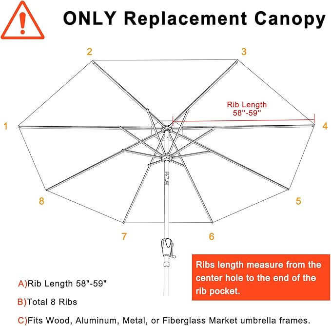 MASTERCANOPY Patio Umbrella 10 ft Replacement Canopy - Image 2