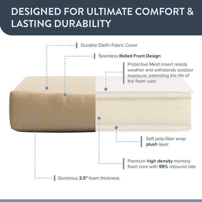 California Umbrella Outdoor Chaise Lounge Cushion, 24 x 78 Inch, Premium - Image 5