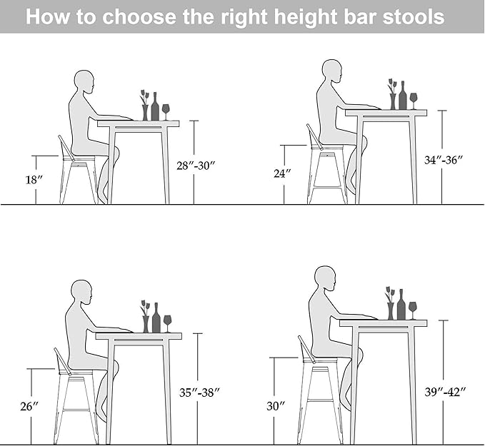 Changjie Furniture 30 Inch Bar Stools Set of 4 Industrial Metal Barstools Bar - Image 3