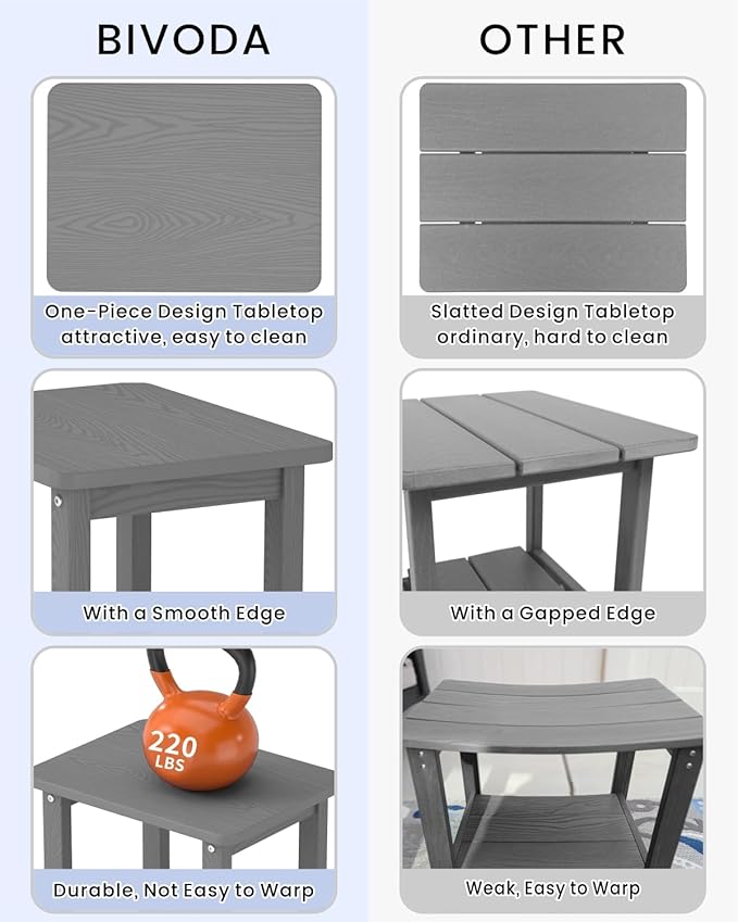Weatherproof Outdoor Side Table, HDPE Small Outdoor Table - Image 6