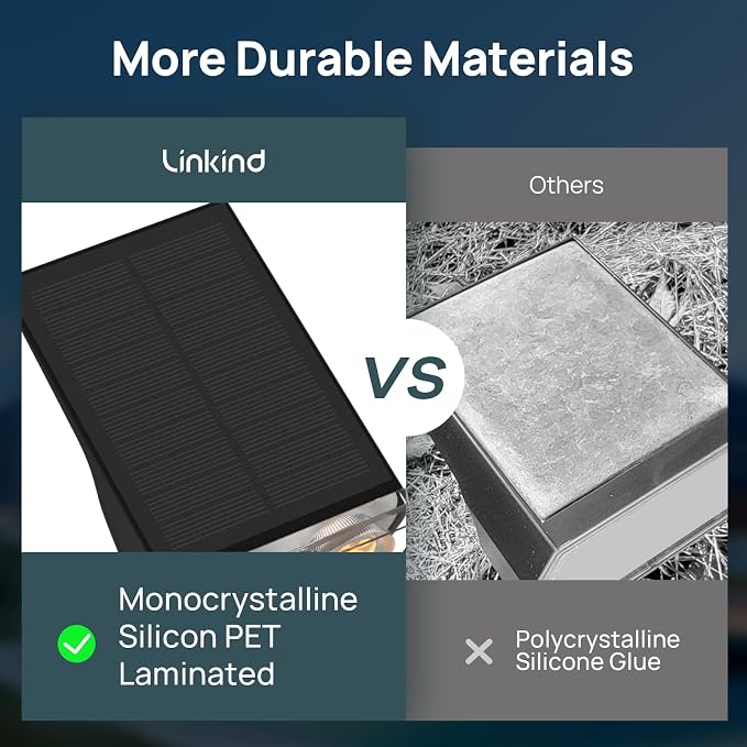 Linkind Solar Lights Outdoor Waterproof IP65, StarRay Dusk-to-Dawn Outdoor - Image 7