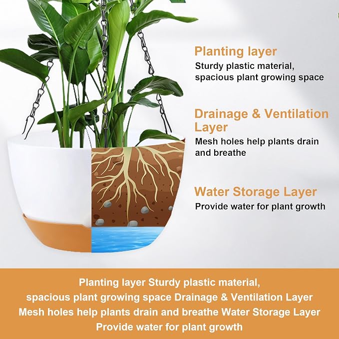 4 Pack Hanging Planter for Plants Indoor, 8 Inch Plant Pot Outdoor Plastic - Image 3