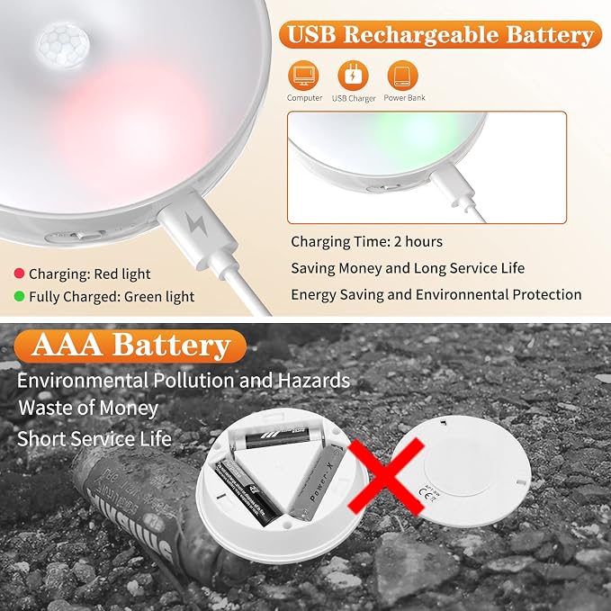 LED Closet Step Lights Motion Sensor Puck Light Compatible - Image 4