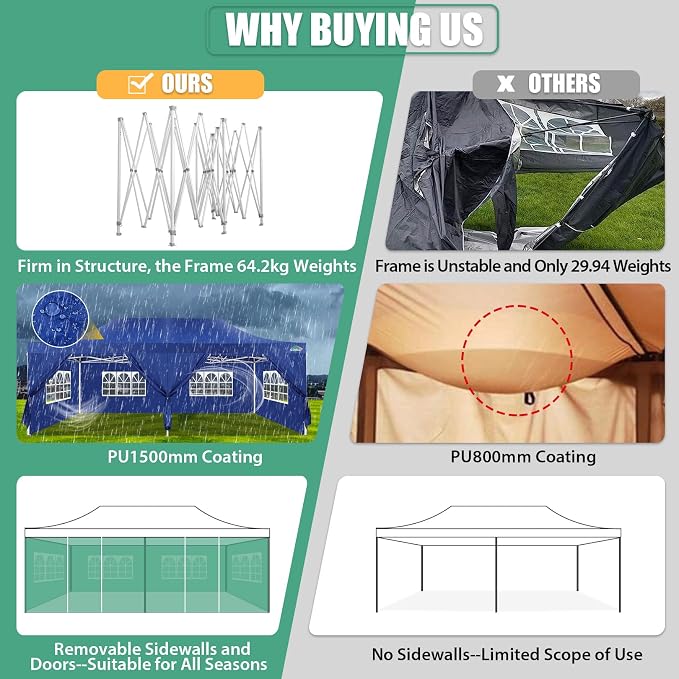 COBIZI 13x26 Pop Up Canopy - Image 5
