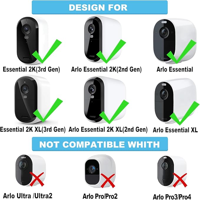 Solar Panel for Arlo Essential/XL Spotlight Cam, Essential 2K/2K XL, - Image 2