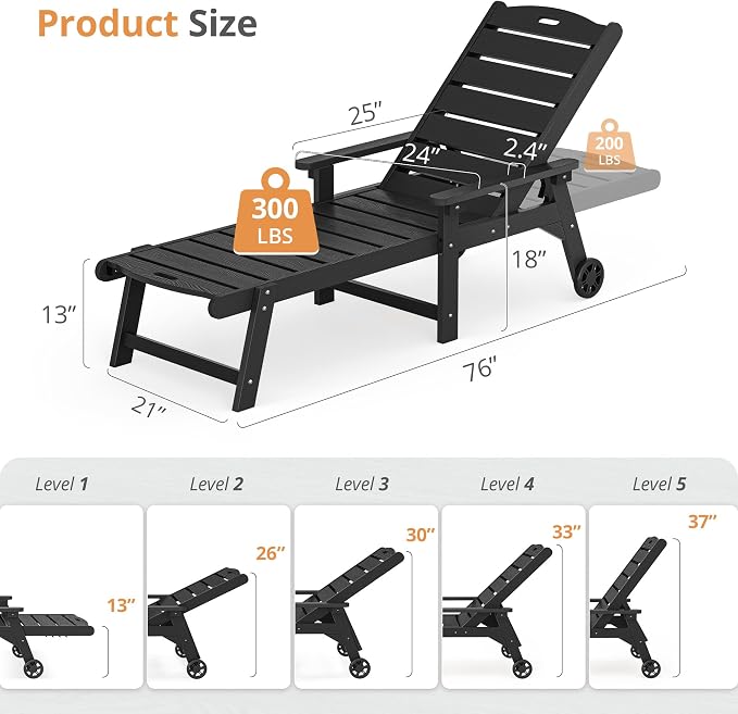 LUE BONA Outdoor Chaise Lounge, HDPS Chaise Lounger, 5 Positions Adjustable - Image 2