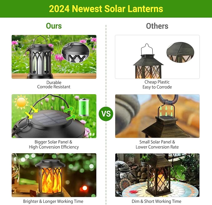 KOOPER 4 Pack Solar Lantern Outdoor Lights, Upgraded Flickering Flame Solar - Image 6