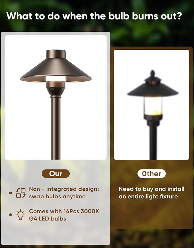 PARTPHONER Low Voltage Landscape Lighting 12-Pack, Aluminum 12V Pathway Lights - Image 2
