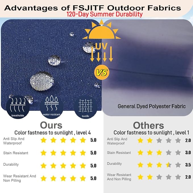 Outdoor Round Daybed Cushion Cover, Replacement Patio 66" Sun Bed 4 in 1 - Image 4