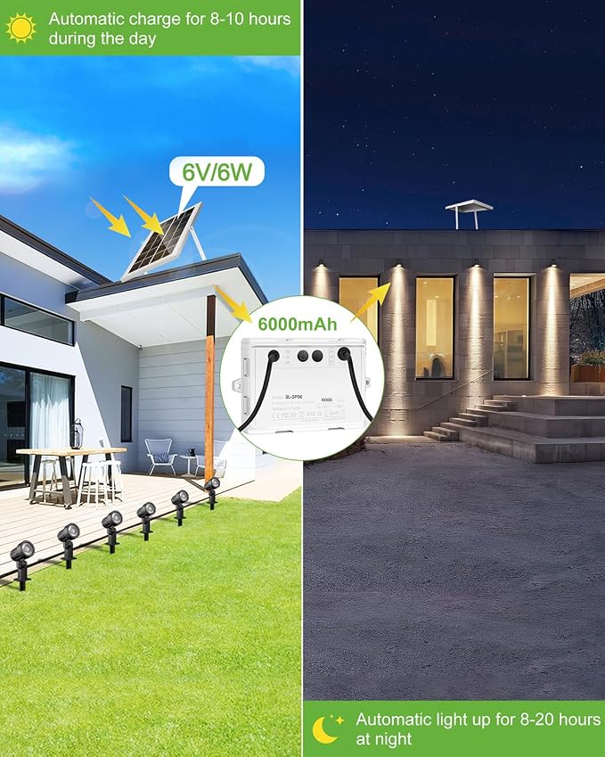 CLY 6 in 1 Solar Spot Lights Outdoor, 2700K Warm White Solar Spotlights - Image 2