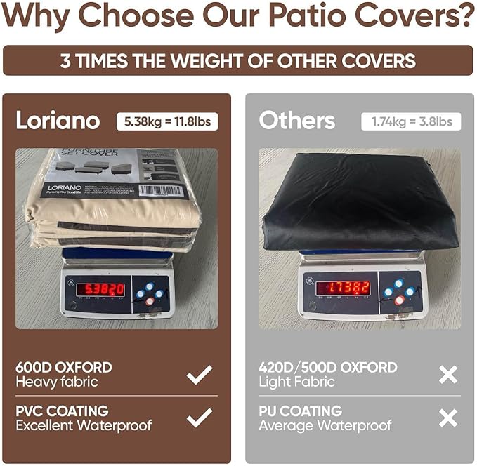 loriano Patio Furniture Cover Set, 4 Piece Outdoor Furniture Cover Waterproof - Image 2