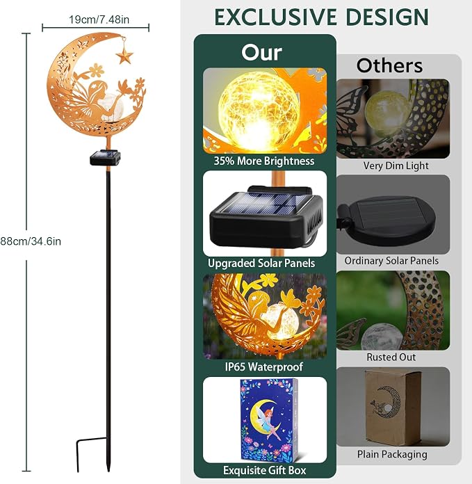 ZNYCYE Solar Lights Outdoor Decorative Moon Angel Solar Stake Lights Pathway - Image 4