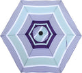 MASTERCANOPY Patio Umbrella 7.5 ft Replacement Canopy by MASTERCANOPY
