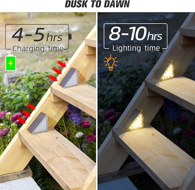 NIORSUN Outdoor Stair Lights 24 Pack, Solar Step Lights IP67 Waterproof - Image 2