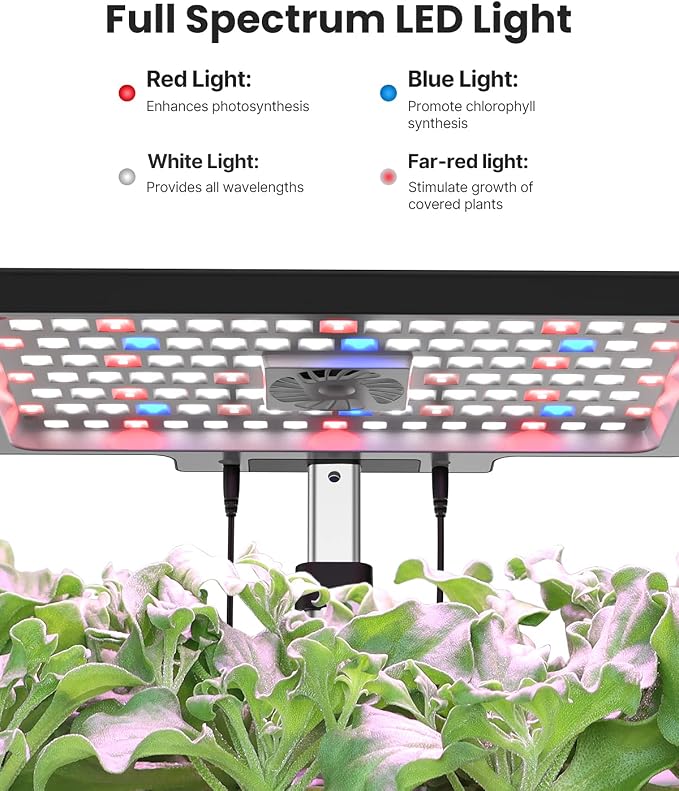 iDOO Hydroponics Growing System Kit 12Pods WiFi, Christmas Gifts - Image 9