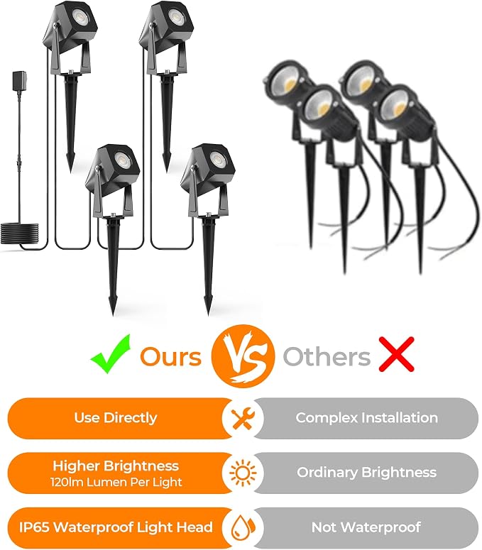 Outdoor Landscape Lighting, 4 Pack Outdoor Spotlights, LED Landscape Lights - Image 7