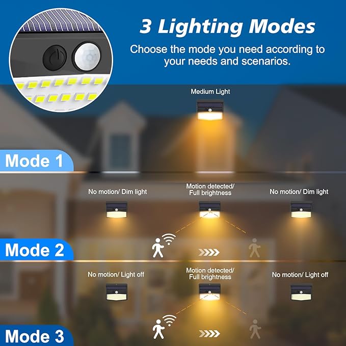 Solar Motion Sensor Lights Outdoor Waterproof - Image 2