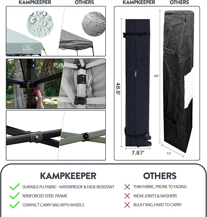 KAMPKEEPER 10x10 Pop-Up Canopy Tent, Waterproof, Portable Shade - Image 5