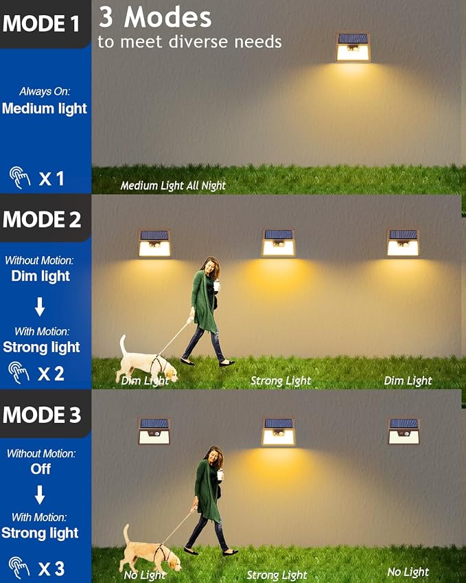 Peasur Solar Lights Outdoor Motion Sensor Waterproof, 8 Pack 140LED Brown Solar - Image 6