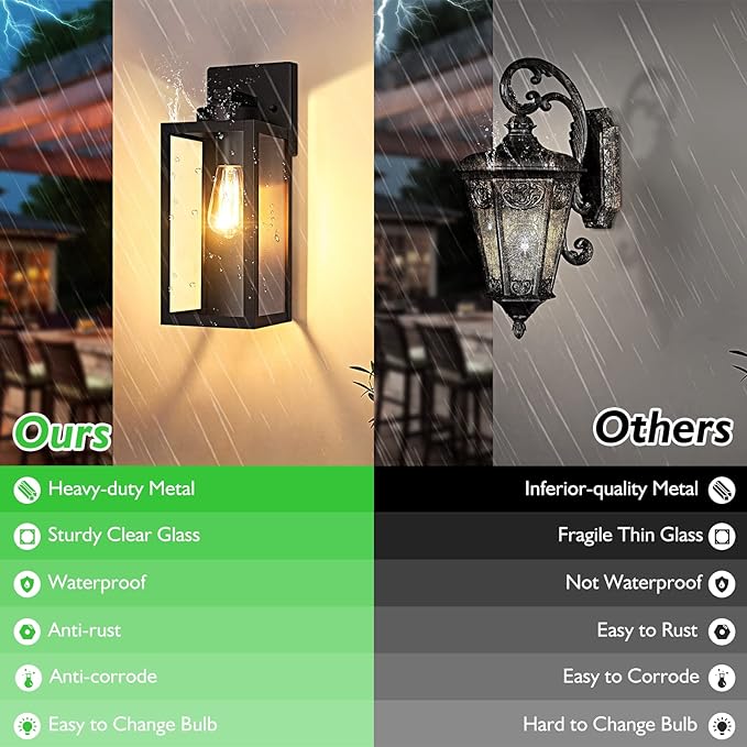 BesLowe Outdoor Wall Mount Light Fixture, Exterior Wall Lantern Waterproof - Image 4