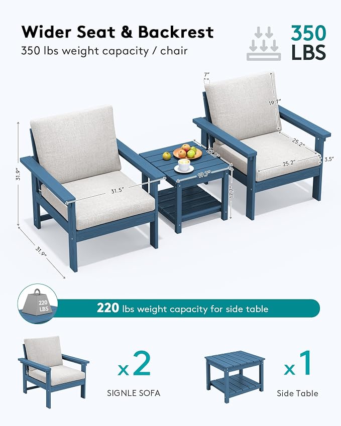 SERWALL HDPE Patio Sofa Set, 3-piece Sectional Outdoor Furniture Set, All - Image 2