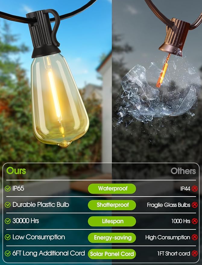 48FT Solar String Lights Outdoor - Image 7