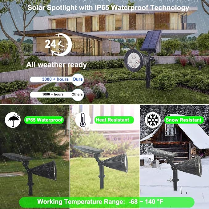 Solar Lights Outdoor Waterproof, 4 LED Landscape Lights, 2 in 1 LED Solar - Image 3