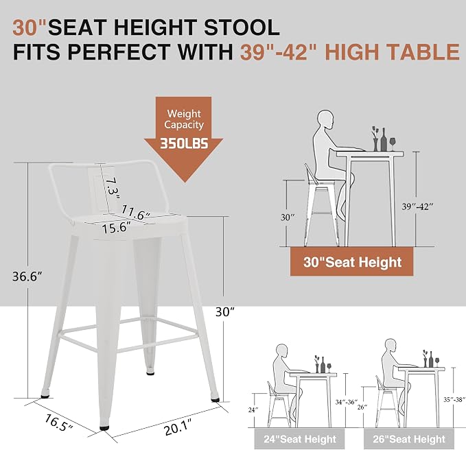 ALISH 30 Inch Bar Stools Set of 4, Industrial Metal Barstools Farmhouse Bar - Image 2