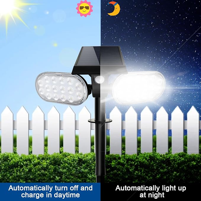 EMANER Motion Lights Solar Powered, Outdoor Solar Flood Lights, Stay On or - Image 4