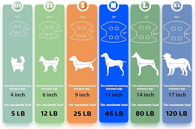 Guzekier Dog Grooming Hammock Harness - Image 6