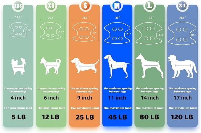 Guzekier Pet Dog Grooming Hammock Harness - Image 6