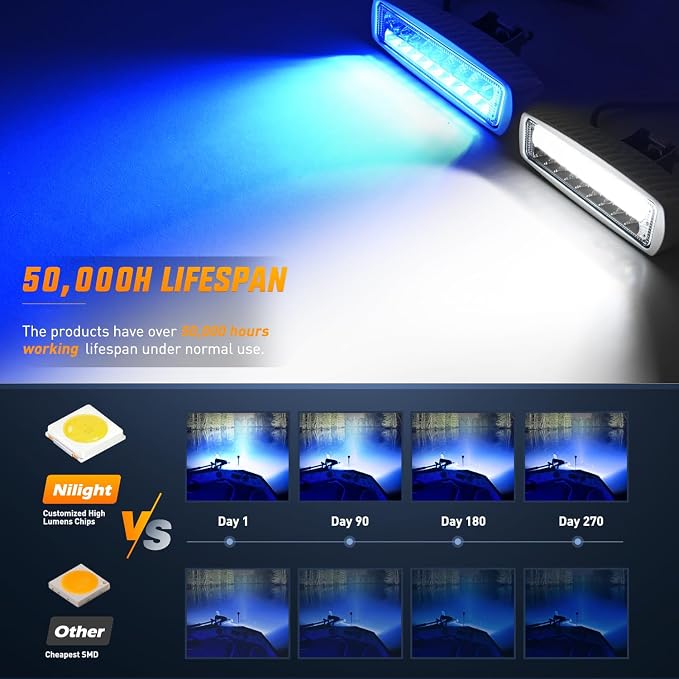 Nilight Marine LED Pods Navigation Lights 2PCS 54W Blue White Flood Beam Ponton - Image 4