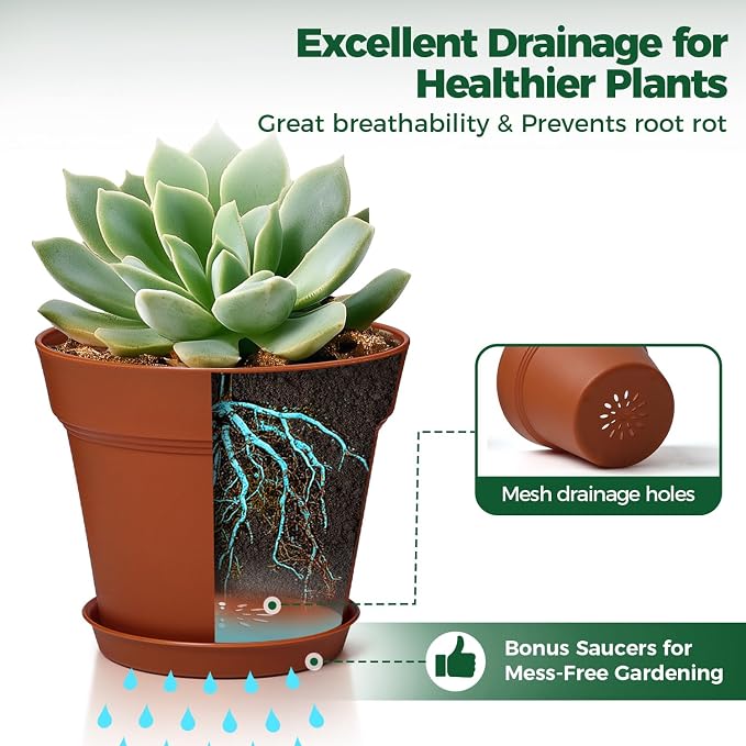 T4U 4 Inch Plant Pots 18-Pack, Small Flower Pots - Image 4