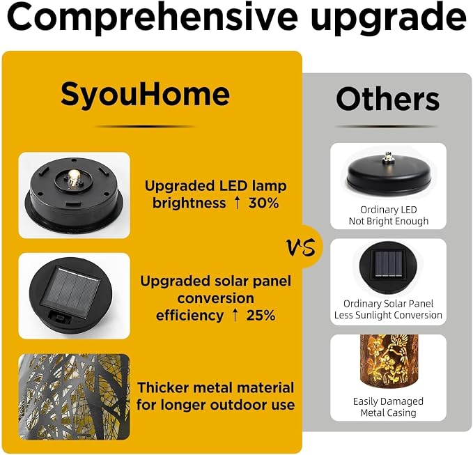 2 Pack Large Solar Lanterns Outdoor Waterproof, Gifts - Image 5