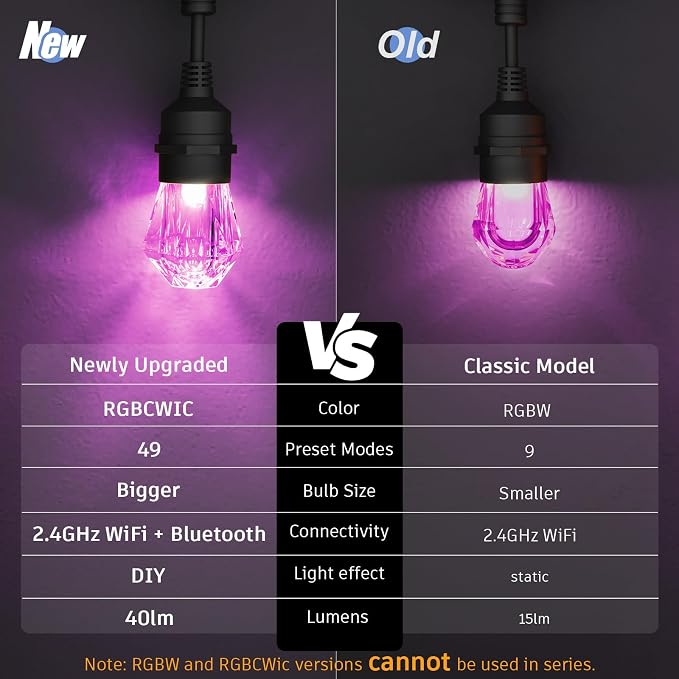 XMCOSY+ Smart Outdoor String Lights - 64ft RGBCWIC Patio Lights - Image 7