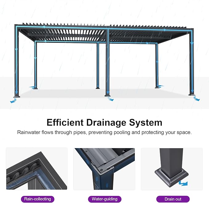PURPLE LEAF Louvered Pergola w/Light 13' x 20' Aluminum Outdoor Pergola - Image 8