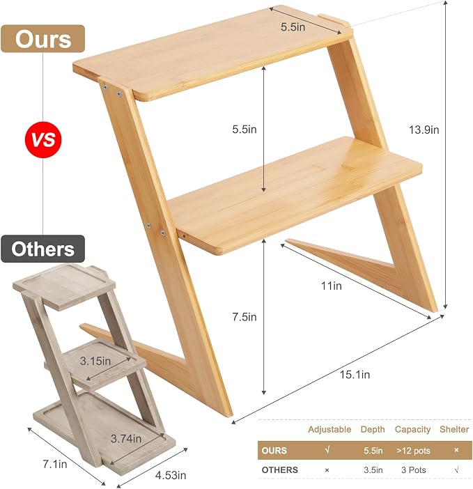 3 Tier Table Top Countertop Small Plant Stand - Image 2