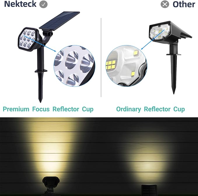 Nekteck Solar Lights Outdoor, 10 LED Landscape Spotlights Powered Wall Lights - Image 5