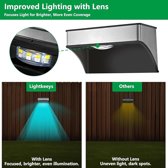 Solar Fence Lights Outdoor, Step Lights Solar Powered - Image 4