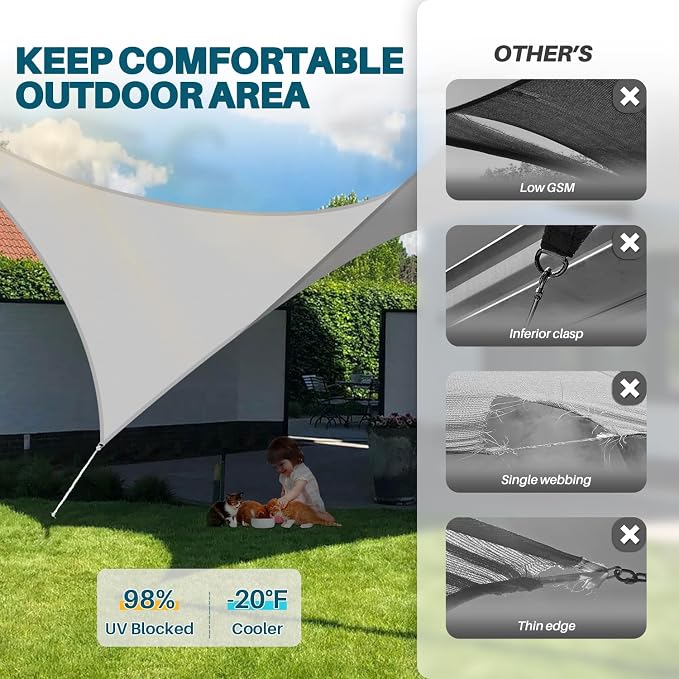 Coarbor 16'x20' Waterproof Sun Shade Sail Rectangle Canopy Shade Cover - Image 5