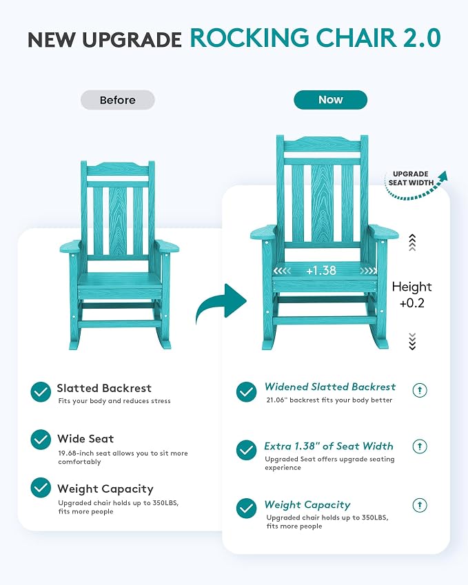 SERWALL Oversized Rocking Chair Set of 4 Outdoor, HDPE Outdoor Rocking Chair - Image 6