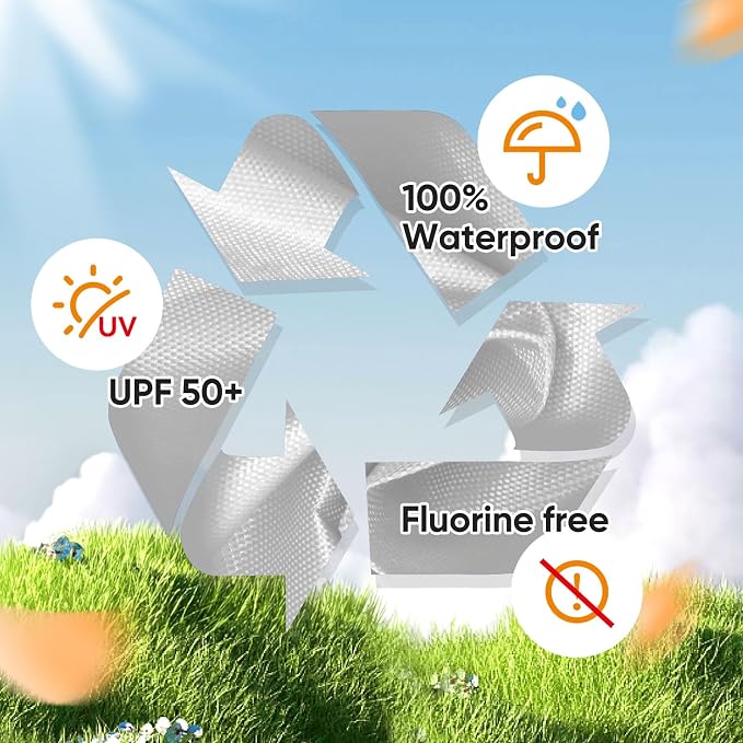 Quictent 10x20 Pop up Canopy - Image 4