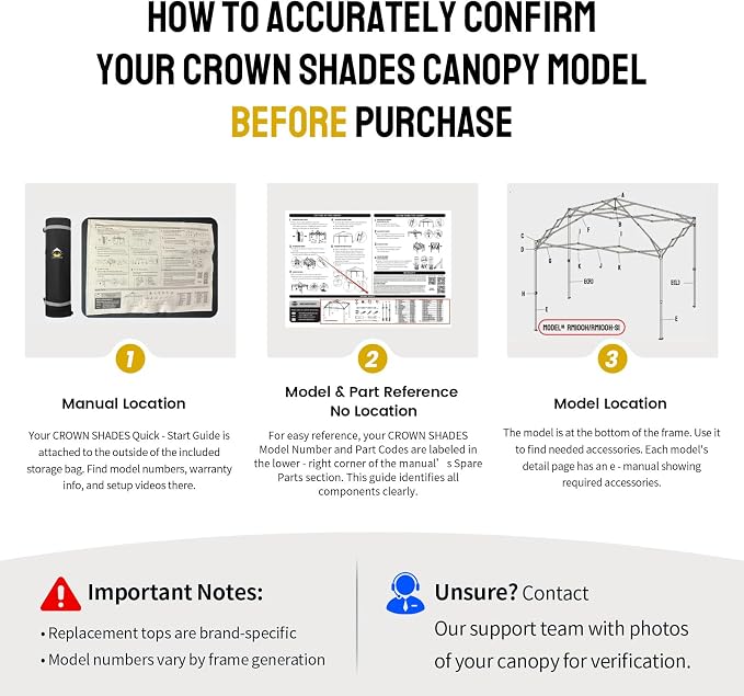 CROWN SHADES 10x10 Canopy Replacement Top - Image 5