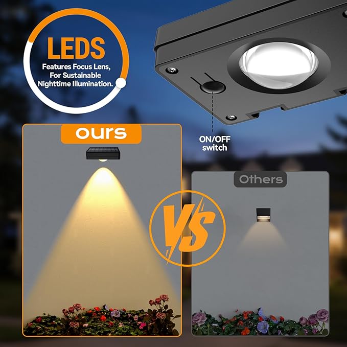 Solar Led Wall Light, Rgb Color Changing Spotlight - Image 4
