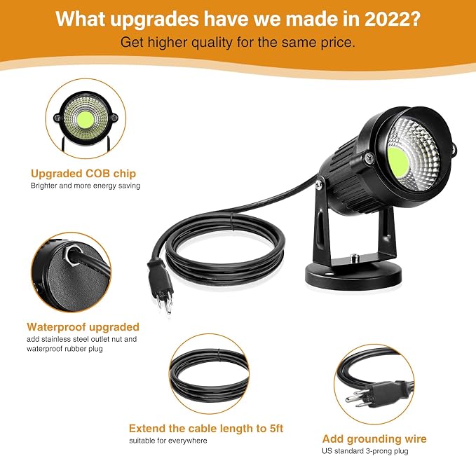 LemonBest Landscape Lights - 5W 110V Outdoor Spotlight - Waterproof IP65-3000K - Image 8