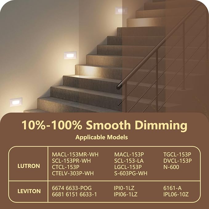 120V Dimmable 3CCT Step Lights, Stair Lights Outdoor, Zinc Alloy/Aluminum Cover - Image 3