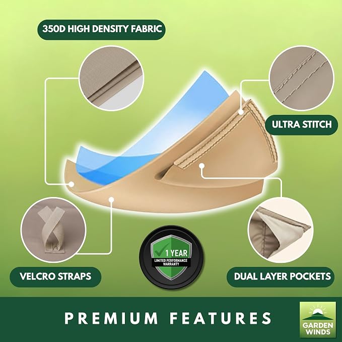 Garden Winds Durable 350 Replacement Canopy Top Compatible - Image 3