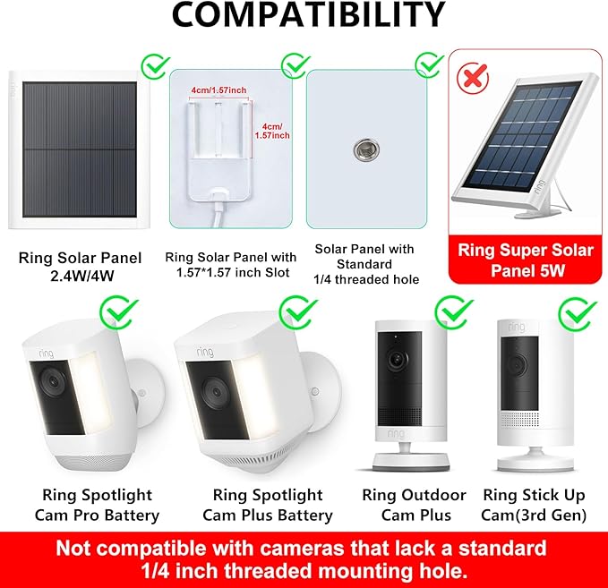 ALERTCAM 2-in-1 Wall Mount for Solar Panel, Stick Up Cam Battery, Spotlight Cam - Image 2