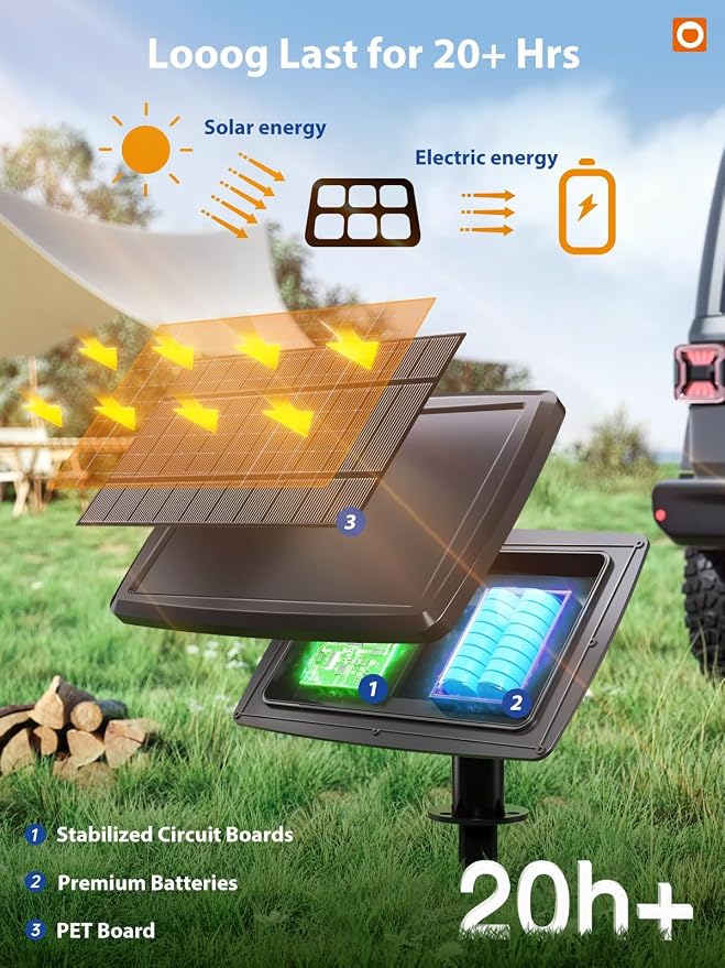 addlon 104FT Solar String Lights Outdoor Waterproof - Image 2