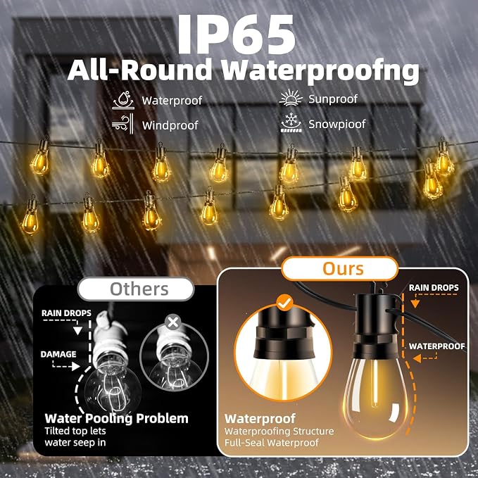 Outdoor Patio String Lights 150ft: S14 LED Shatterproof Bulbs 3 Modes Button - Image 2